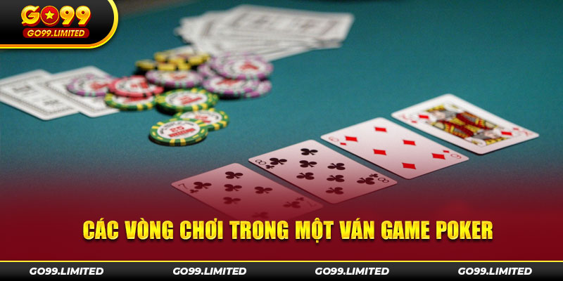 Các vòng chơi trong một ván game Poker